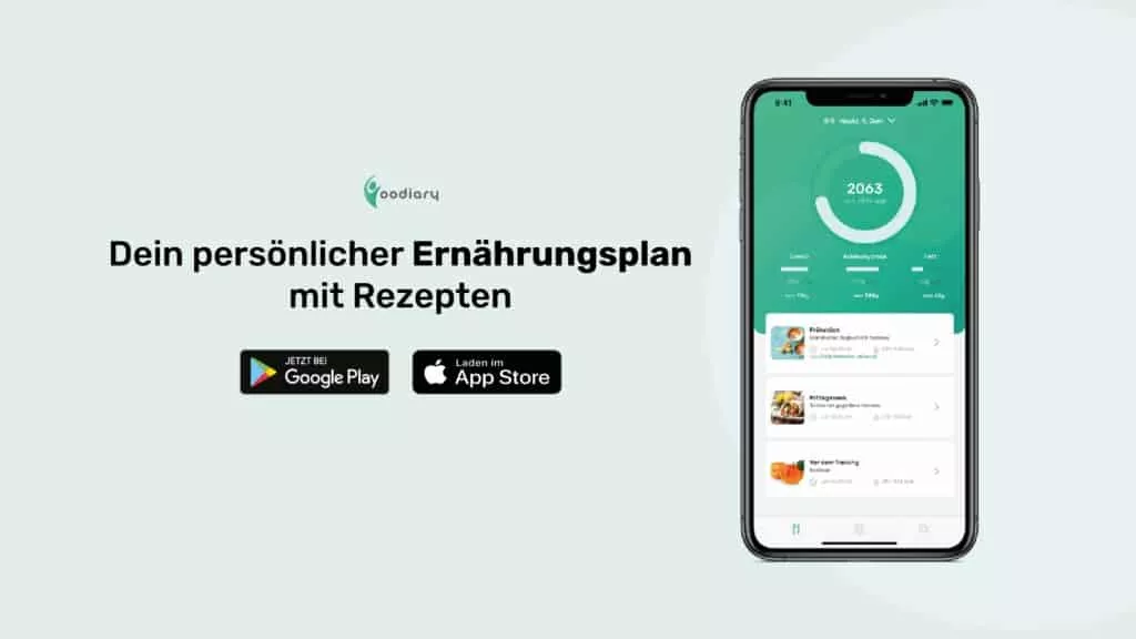 Perfektes Design für deine App